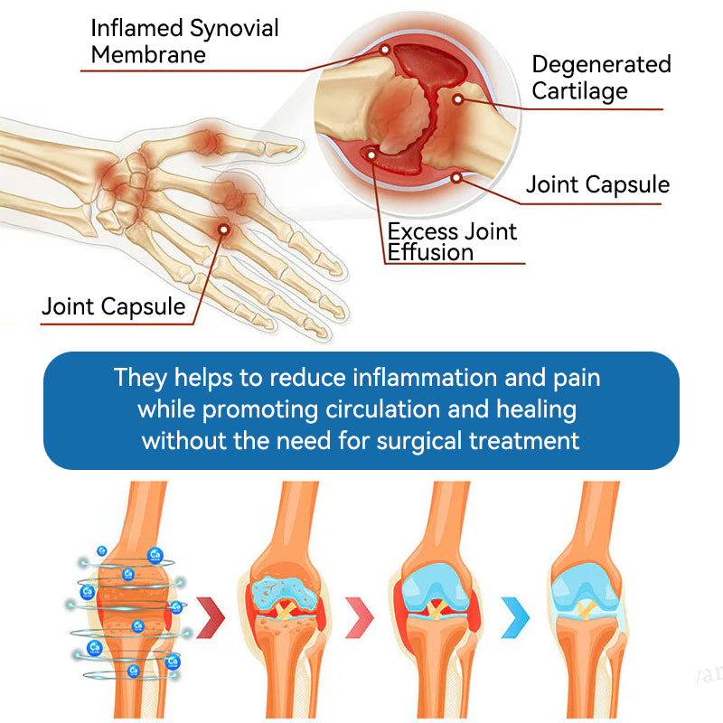 💧𝖯𝗂𝖼𝗱𝗼® BPC-157 Joint Healing Cream🦴Treats Arthritis, Neuropathy, Rheumatism, Sports Injuries & More💥