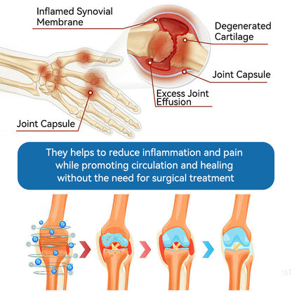 💧𝖯𝗂𝖼𝗱𝗼® BPC-157 Joint Healing Cream🦴Treats Arthritis, Neuropathy, Rheumatism, Sports Injuries & More💥