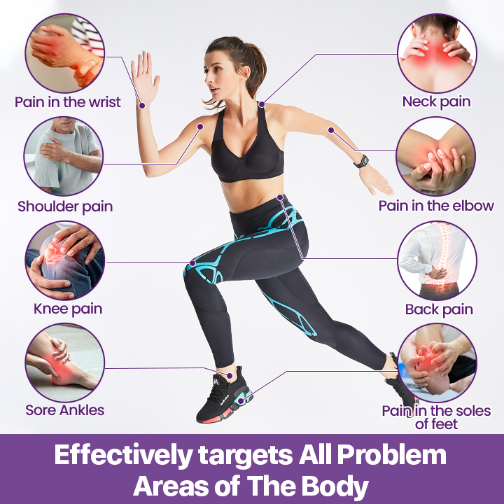 💧Biancat™ Curcumin & Emu Oil Pain Gel – 🏥Backed by US Osteopathic Experts