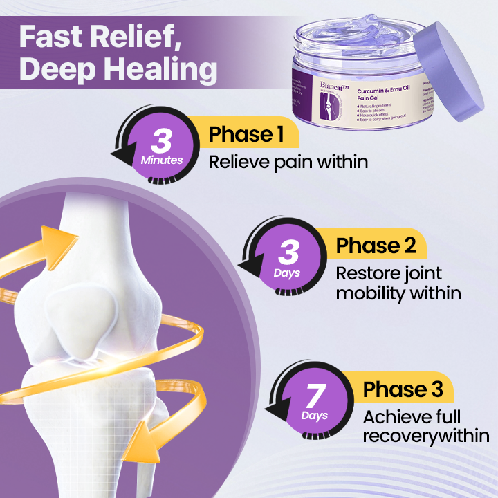 💧Biancat™ Curcumin & Emu Oil Pain Gel – 🏥Backed by US Osteopathic Experts